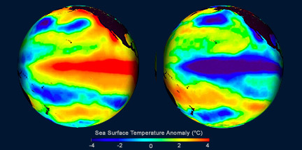圖左為厄爾尼諾現(xiàn)象圖